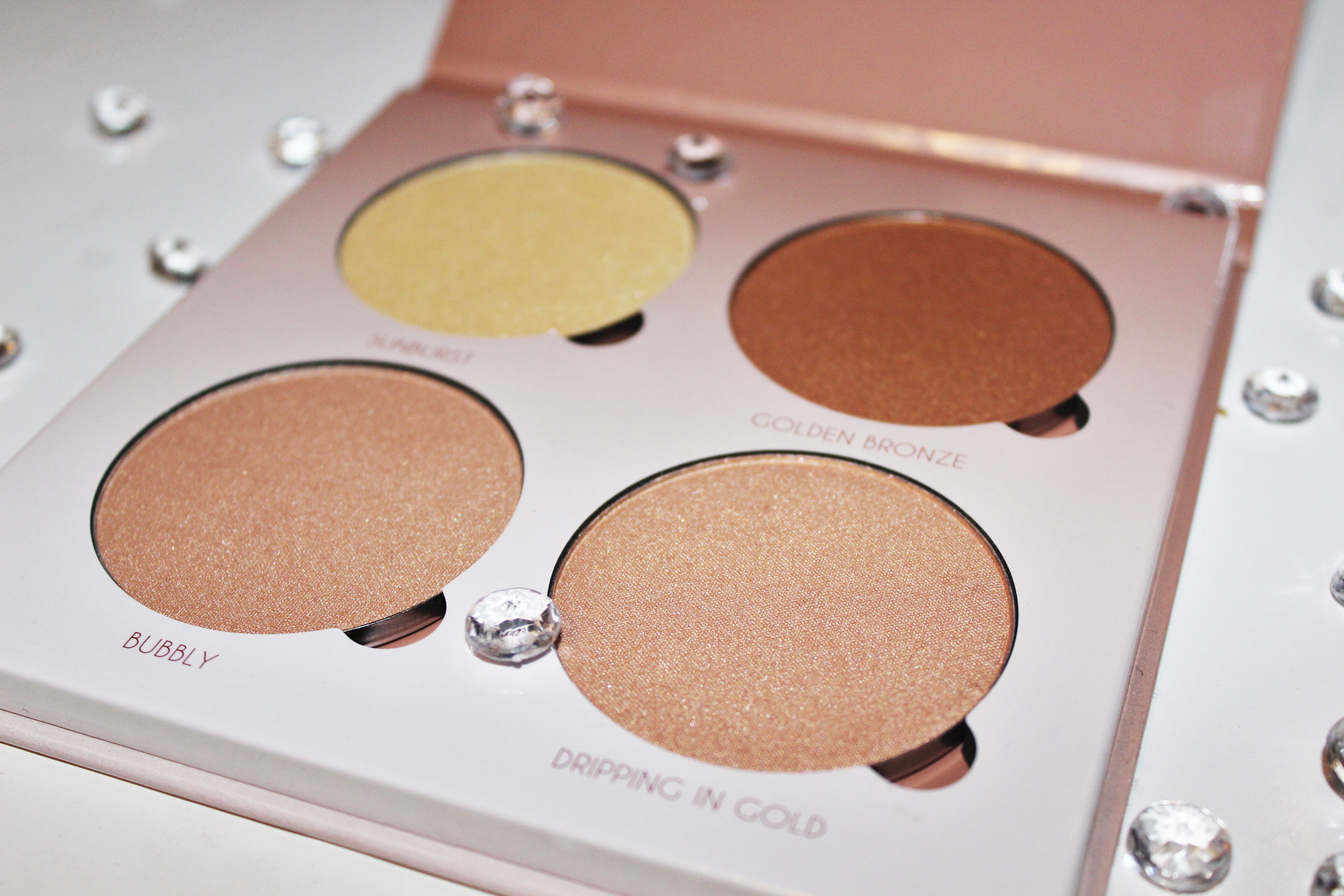 Anastasia Beverly Hills Glow Kit | That Glow review