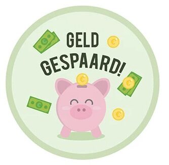 Beste waar voor je geld: Hoe koop je een product van hoge kwaliteit voor de laagste prijs?